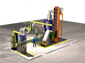 Energia  Feita de resíduos