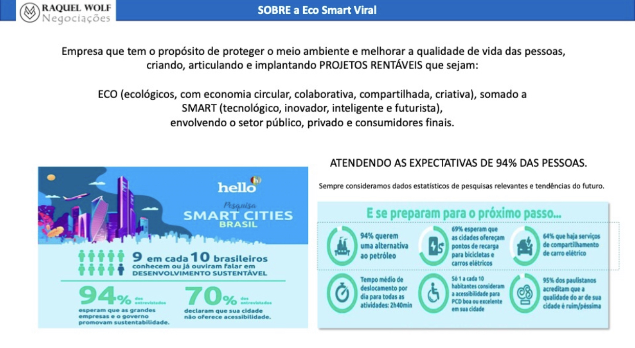 Eco Smart Clean - Totem de Midia com lixeira de coleta seletiva