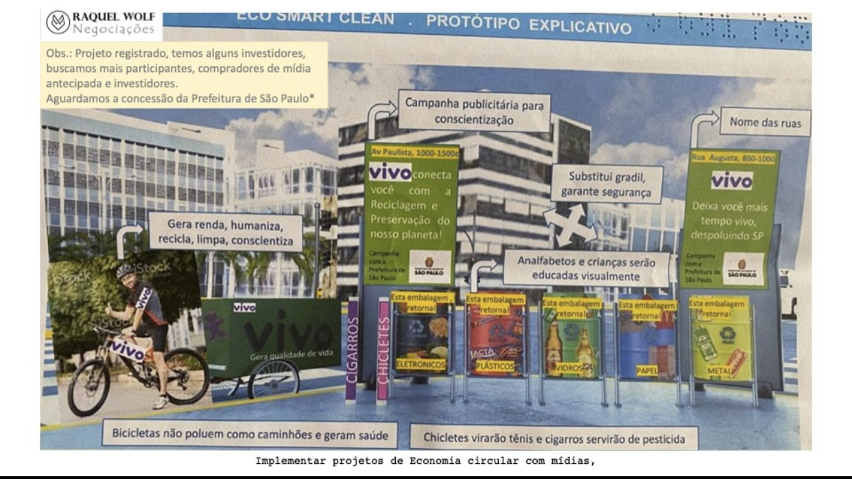 Eco Smart Clean - Totem de Midia com lixeira de coleta seletiva